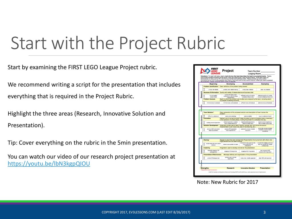 Fll core values fashion rubric